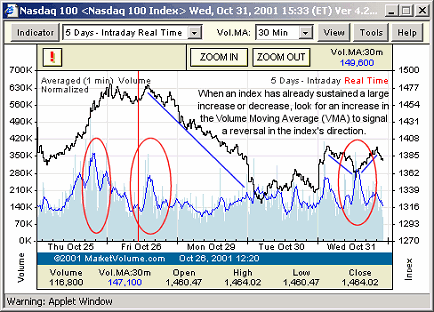 Technical Analysis_1