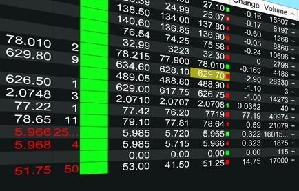 STOCK AND OPTIONS LEARNING SITE