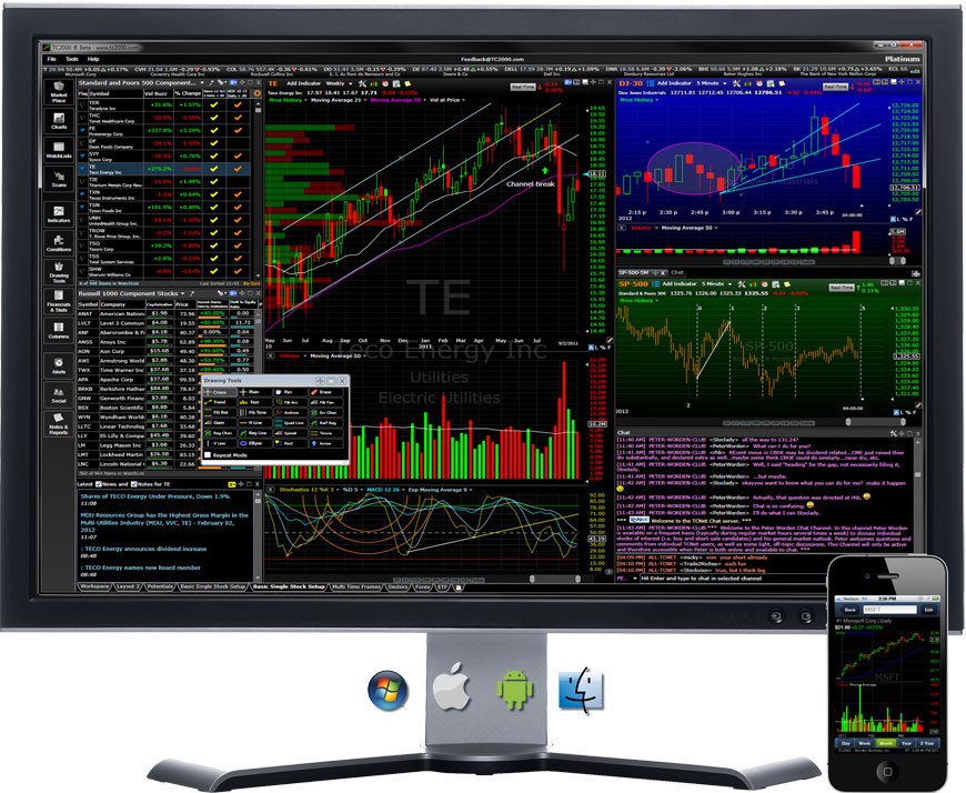 Free Stock Trading Software Download Best Platform To Trade Live Stocks And The Forex Market