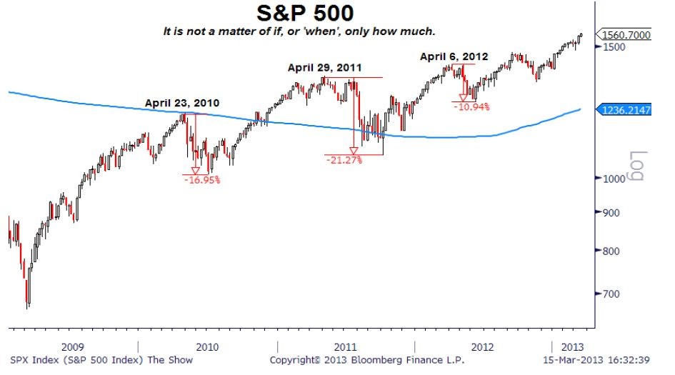 Should You Buy US Penny Stocks Or Emerging Market Stocks