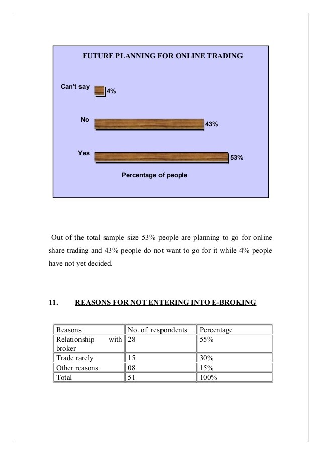 Stock Trading How To Draft A Perfect Trading Plan