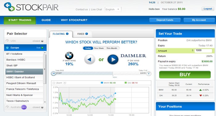 Stockpairs pair and binary options trading rules