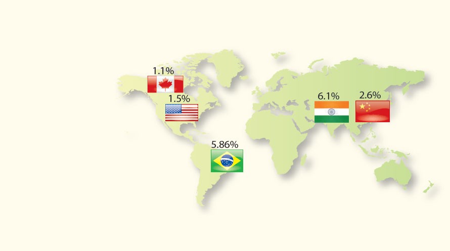 Stocks The Best Inflation HedgeKiplinger