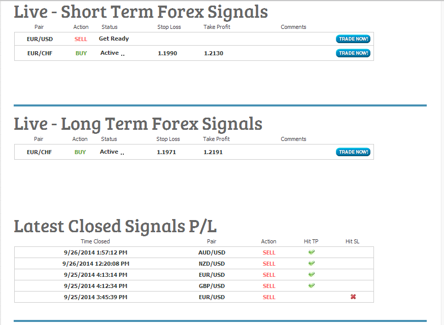 The 6 MostTraded Currencies And Why They re So Popular