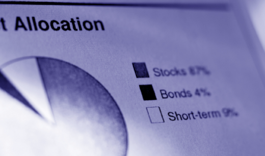 The ABC s of ETFs