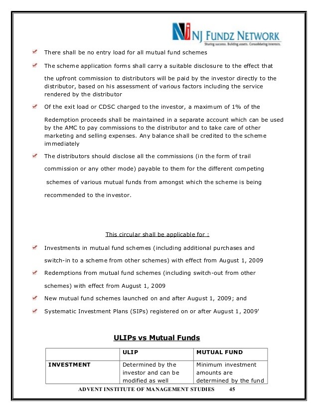 The Advantage of NoLoad Mutual Funds dramatic performance differences between noload and load