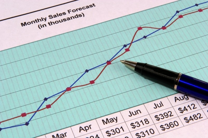 The Basics Of Business Forecasting