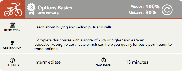 The Basics Of Options Trading