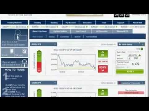 The Best Online Brokers for Penny Stock Trading