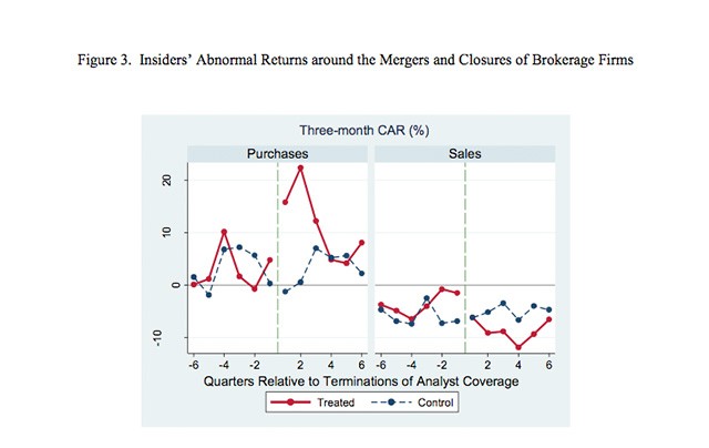 The Big Apple Quant or Quant Jock (quantitative analyst)