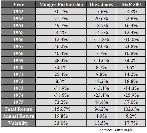 The Blueprint for a Bond Bear Market A Wealth of Common SenseA Wealth of Common Sense