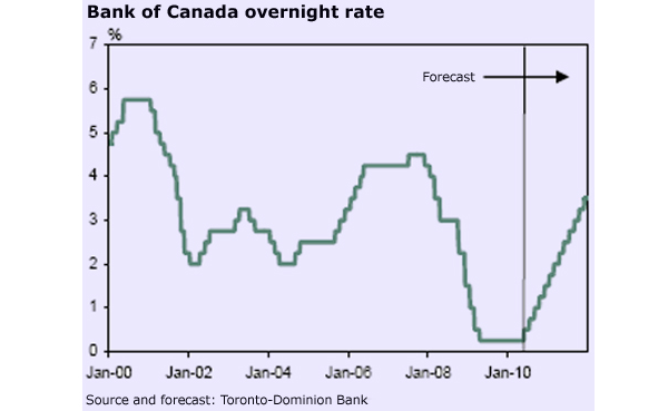 The BoJ s Tankan Survey Steady as she goes