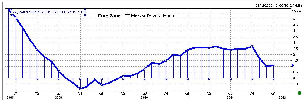 The Credit Crisis And The Carry Trade