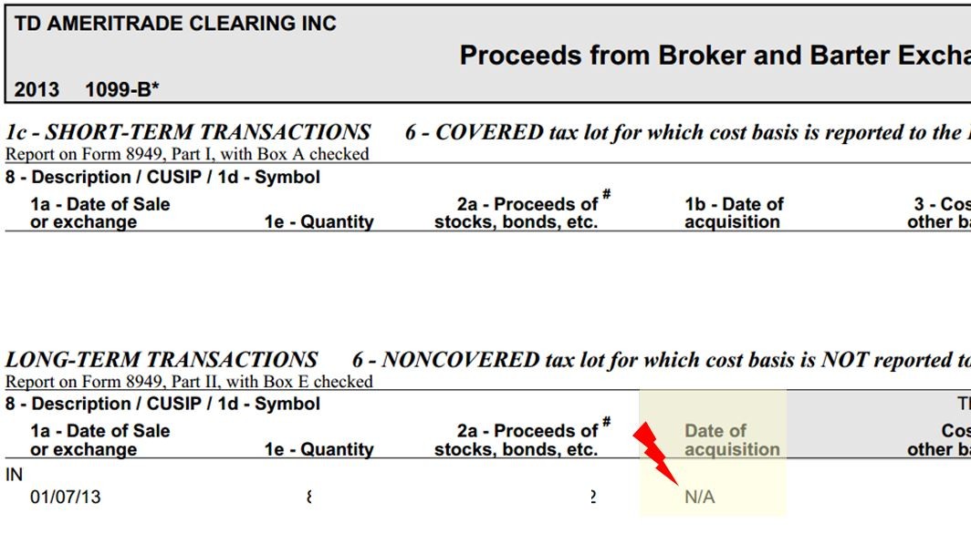 The Definitive Guide to Schedule D Form 8949