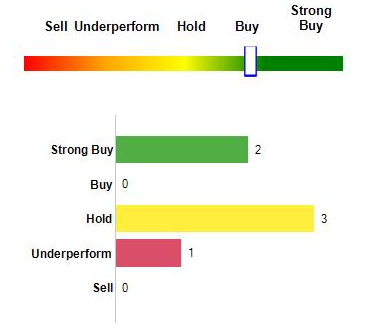 The ETF Bubble Is Hiding in Plain Sight Dividends Income Daily