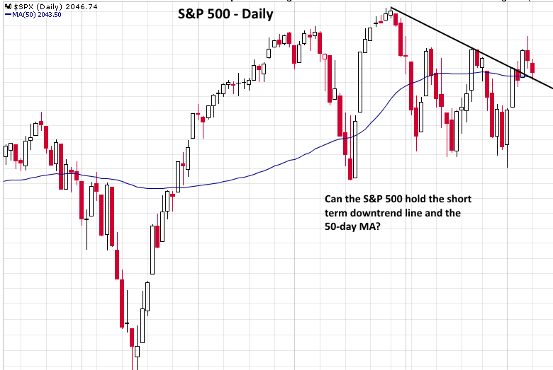 The First 5 ETFs You Should Ever Buy (BND EFA IVV IWM SPY VNQ VTI)