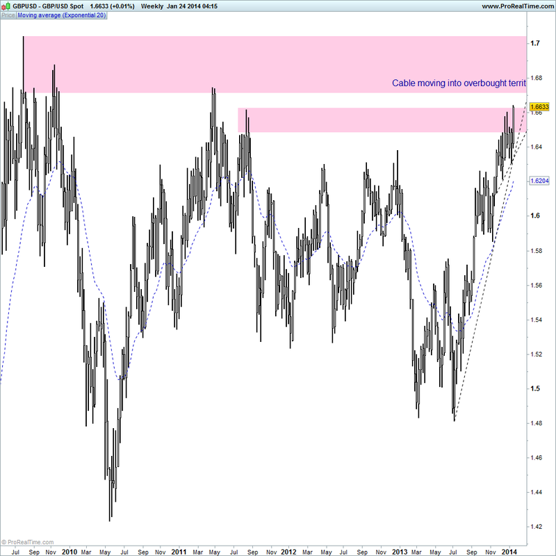 The good news about the weak dollar