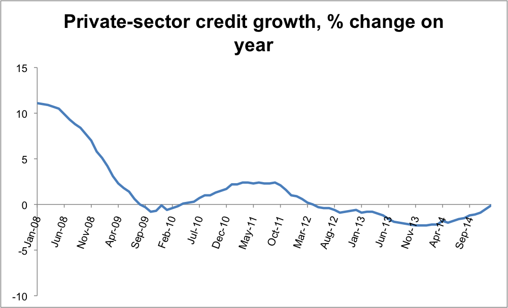 The Great Divergence ECB Fed are driving a massive forex shift