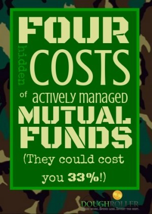 Mutual Funds Hidden Costs