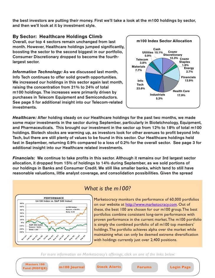 The Masters 100 Fund (MOFQX) Investment U