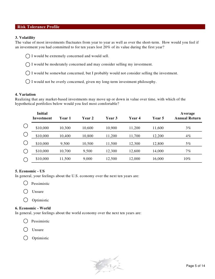 The Real Value of Risk Questionnaires