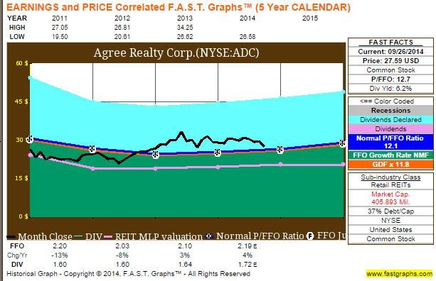 The Risks of Being a Minority Investor the Importance of Margin of Safety