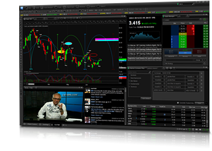 The Top 5 visual trading forex software in the market Commex FX