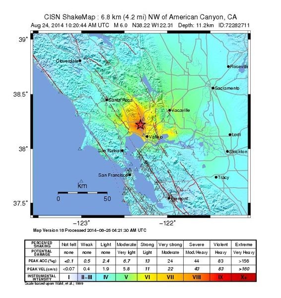 Three Investing Lessons from the Napa Earthquake