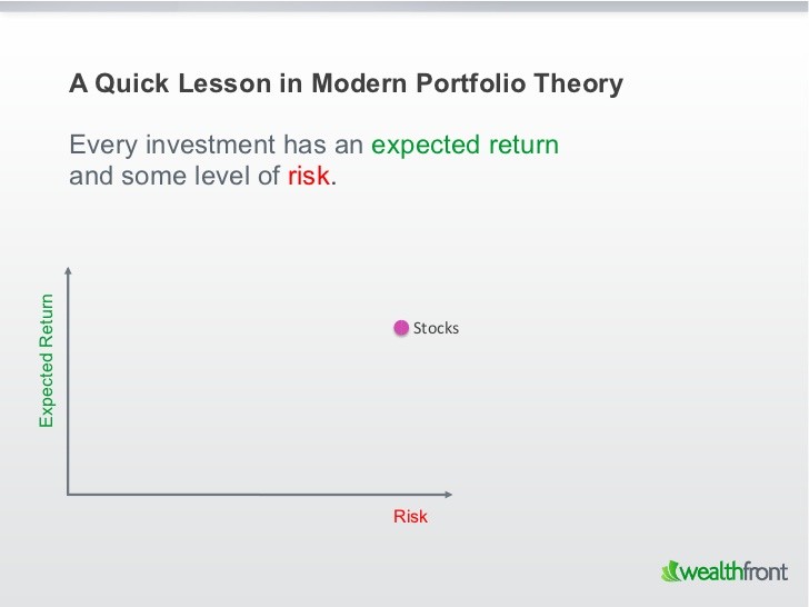 Three lessons for ETF investors