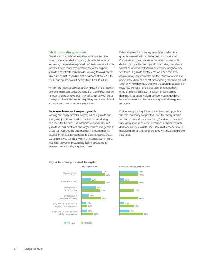 Three Strategies That Could Shape Hedge Fund Growth Deloitte CFO