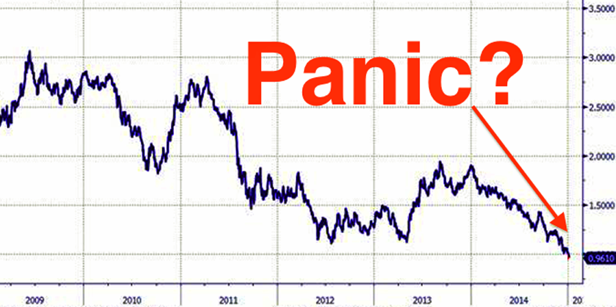 Tips for crisis investing How to profit from panic