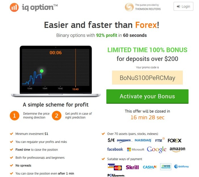 Binary option system integration best options traders