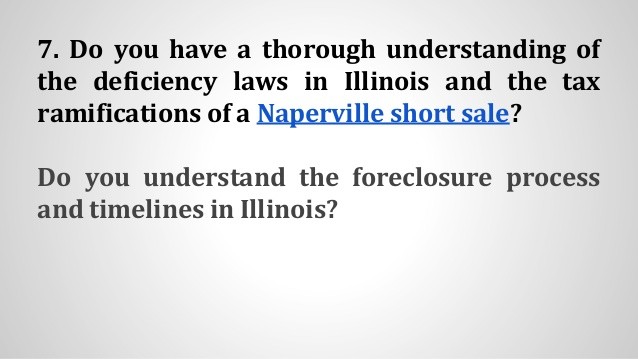 Top 10 Short Sale Markets