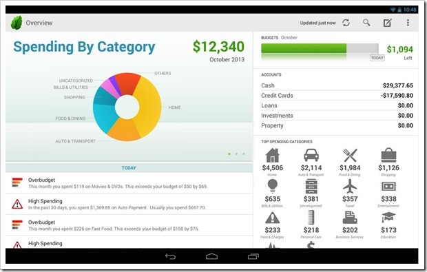 Top 5 Free Finance Apps