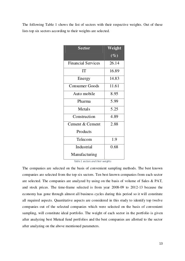 TopDown Analysis Finding The Right Stocks And Sectors_3