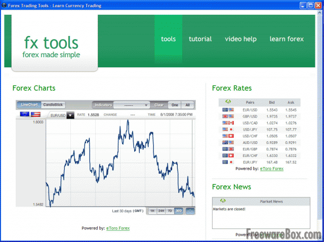 Forex Trading Foreign Exchange Trader Software