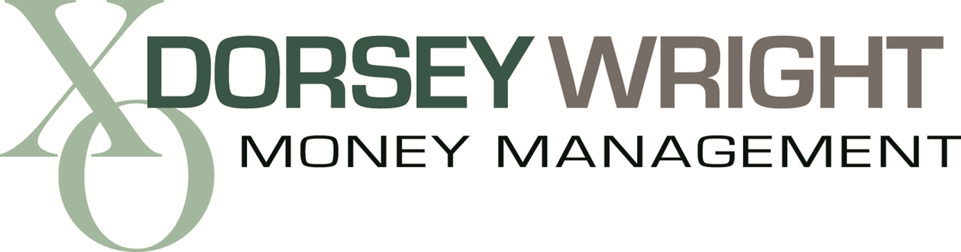 The Evolution of ETFs Systematic Relative Strength Dorsey Wright Money Management Systematic