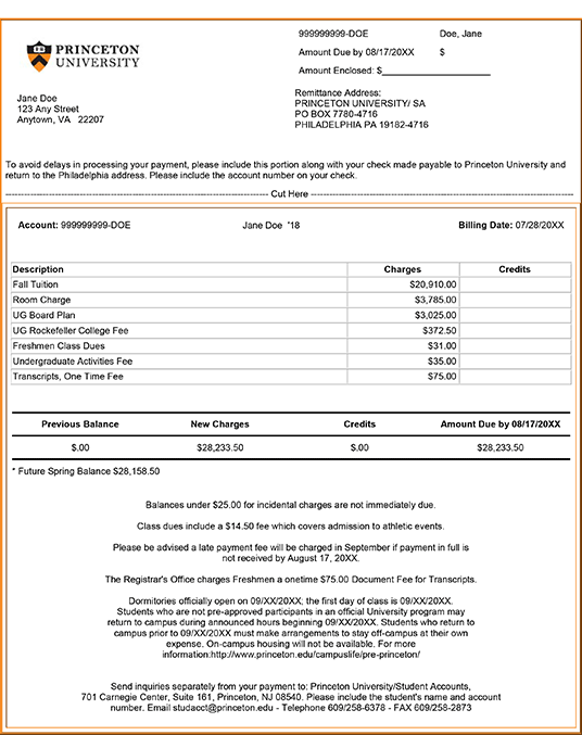 Understanding Your National Financial 2014 Tax Reporting Statement