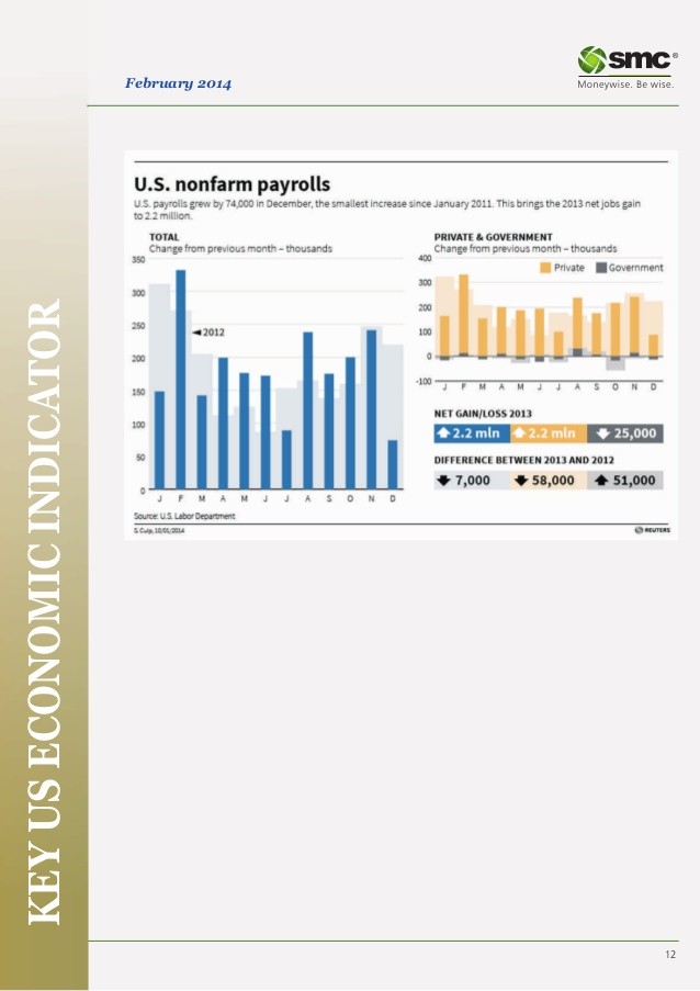 Using Base Metals As An Economic Indicator_3