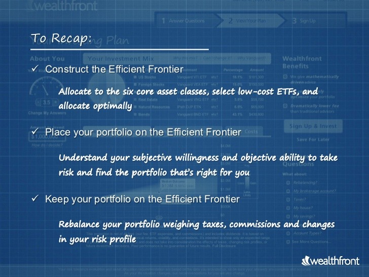 Using ETFs in Your Portfolio