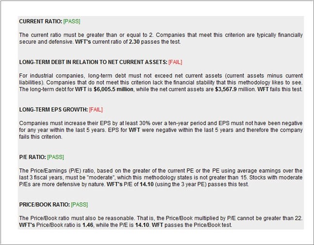 Validea Pick Stocks Like Buffett Graham And Lynch 2015