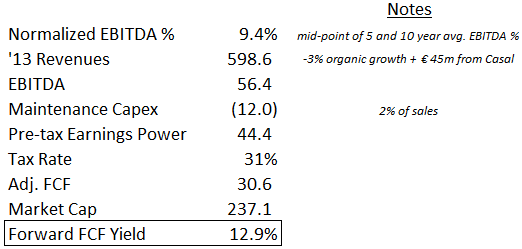 Value Uncovered Undervalued Stocks and Special Situations Investing Part 4