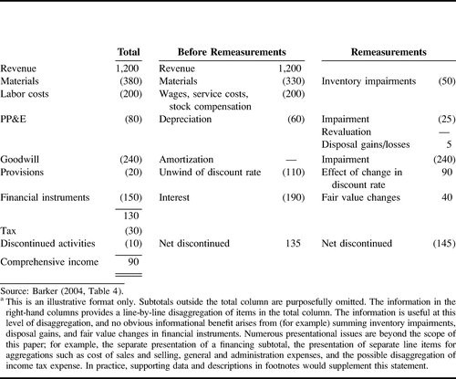 Wagging the Fat Tail John Mauldin s Outside the Box Investment Strategies Analysis &