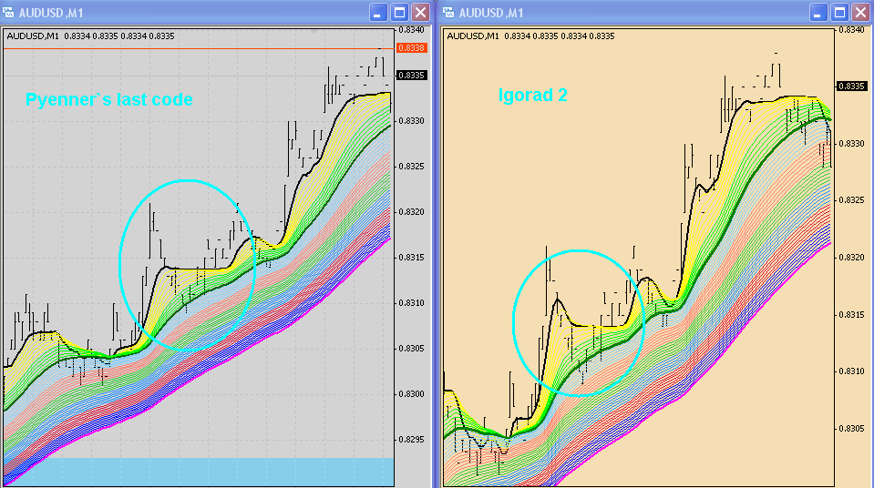 Walter`s Forex Trend Trades Page 20 Traders Laboratory