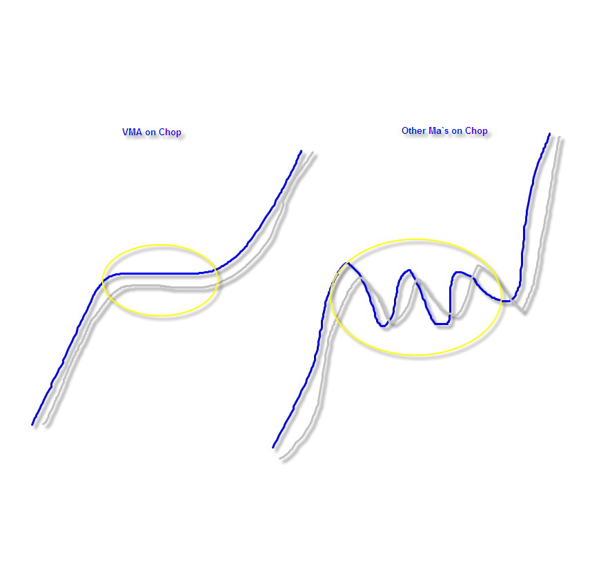 Walter`s Forex Trend Trades Page 20 Traders Laboratory