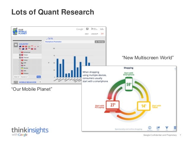 Web Sites Help You Explore World of Quants