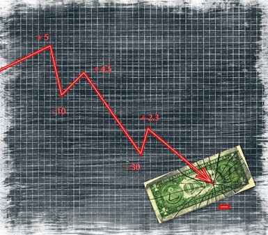 What are the risks of investing in a bond