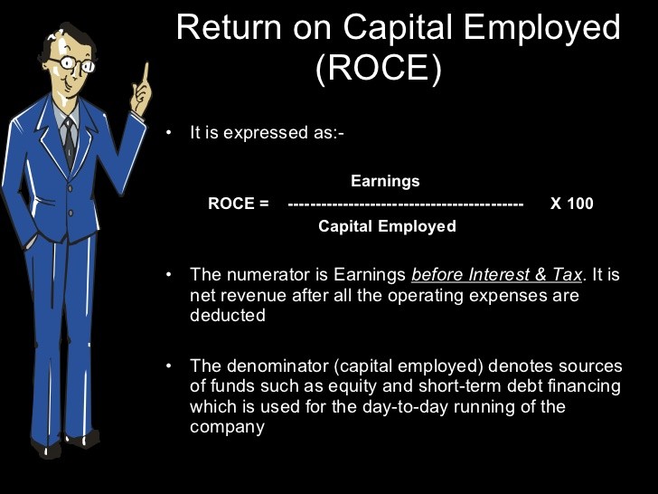 What Does The Return On Capital Employed (ROCE) Tell Us