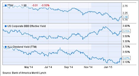 What is a Roadrunner Stock Competitive Advantage Investing Daily