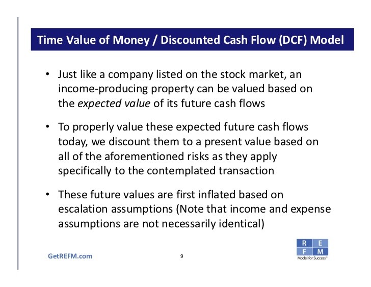 What is a Stock Worth Part 4 – Discounted Cash Flow Models Financial Education Everything You